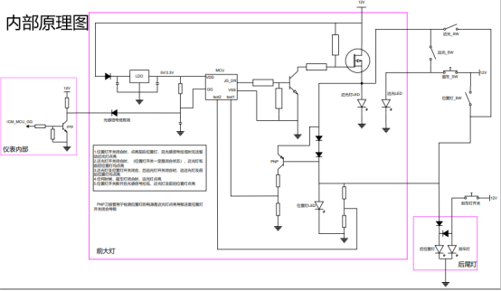 汽车灯光控制系统的解决方案